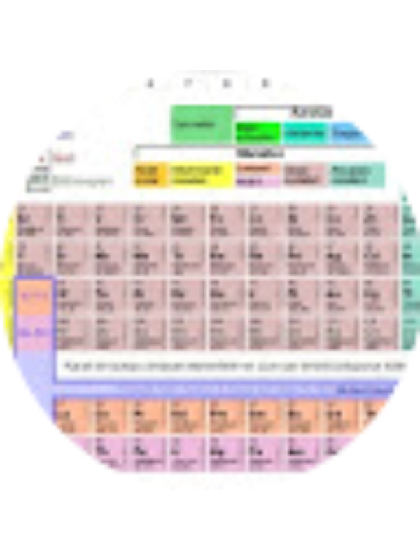 Photo of Kerem Küçükgöde