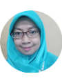 Picture of Bunda Dyan