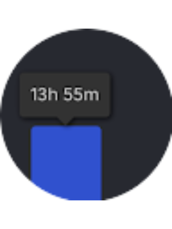 Photo of MH - 06CA 1099046 Camilla Road Sr PS