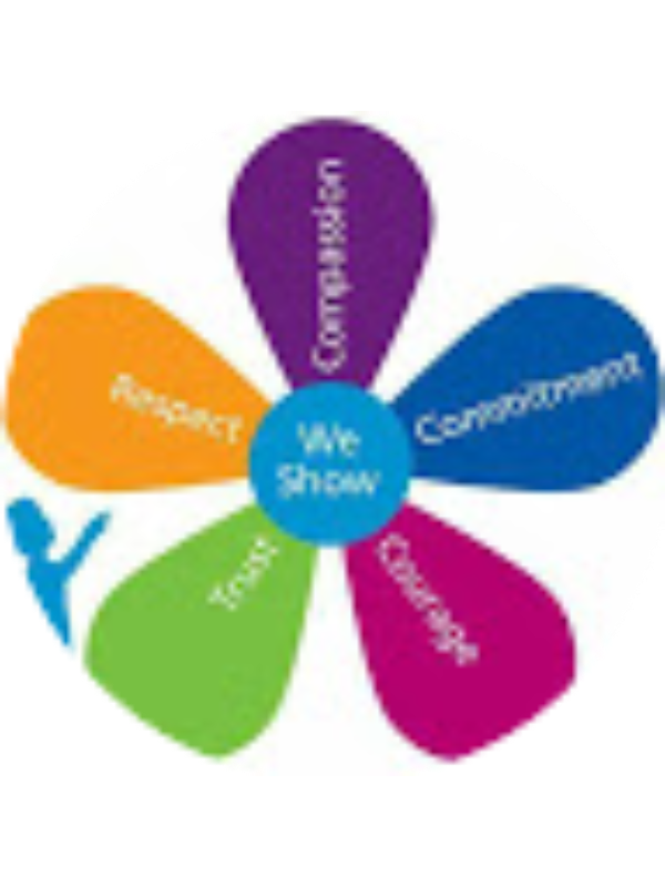 Photo of Neşe Yaylı